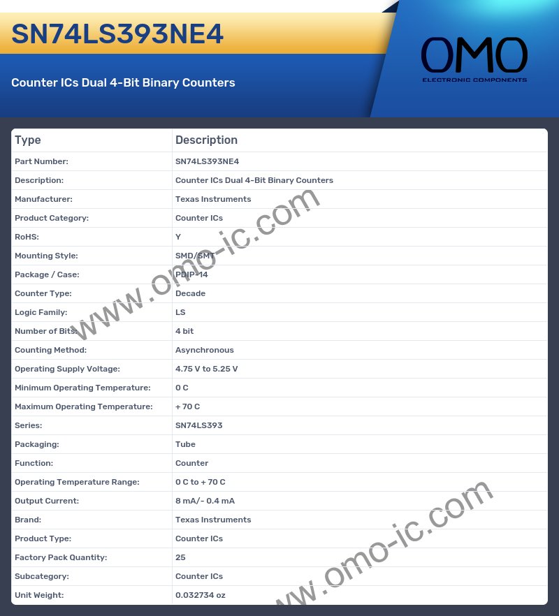 SN74LS393NE4