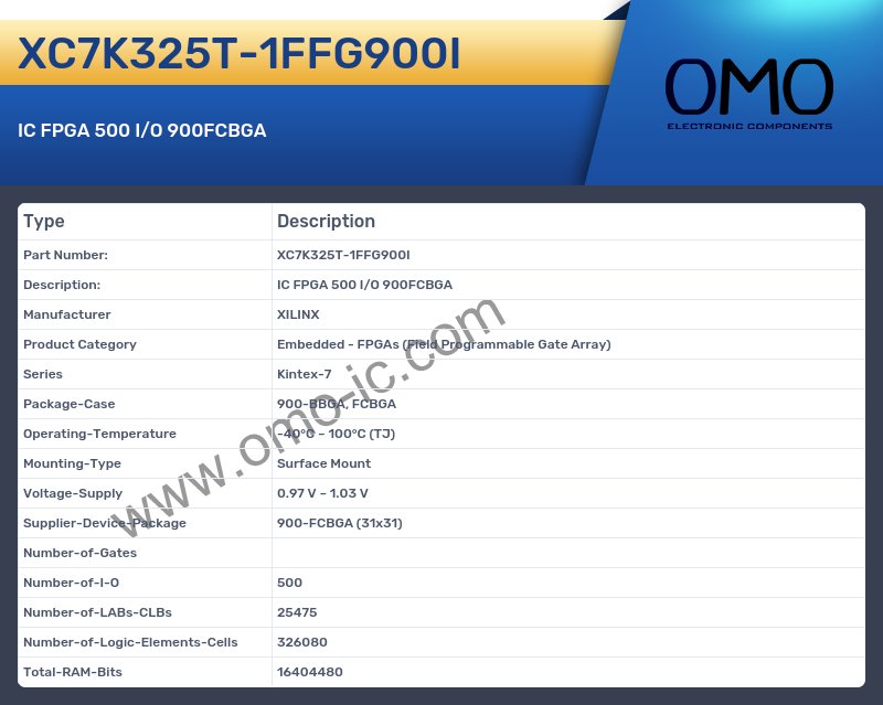 XC7K325T-1FFG900I