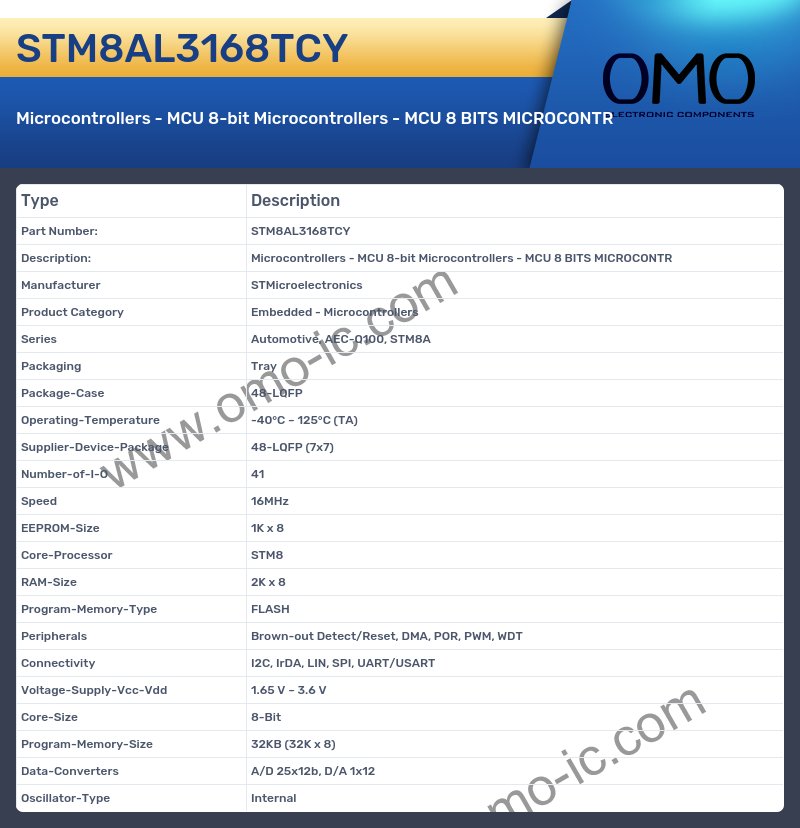 STM8AL3168TCY