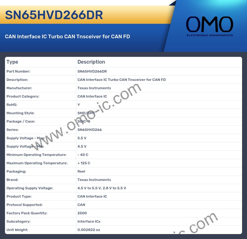 SN65HVD266DR