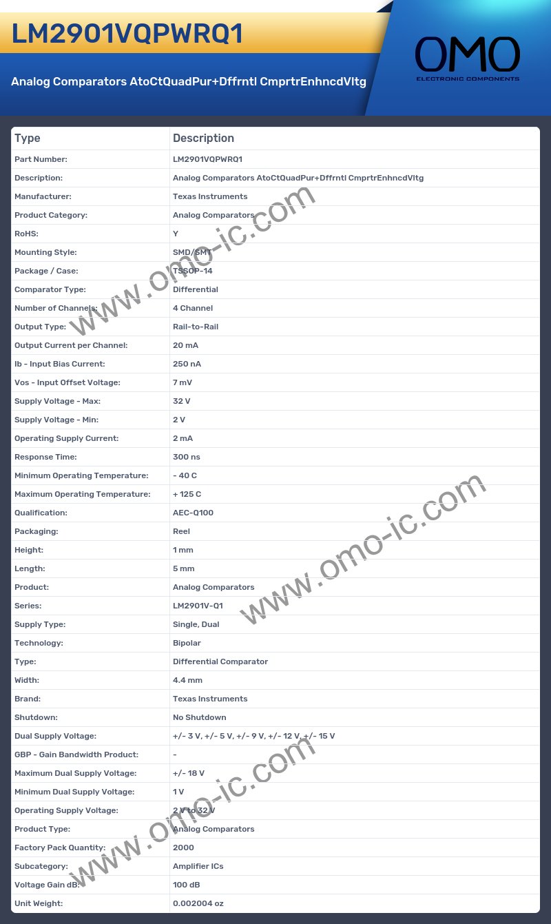 LM2901VQPWRQ1