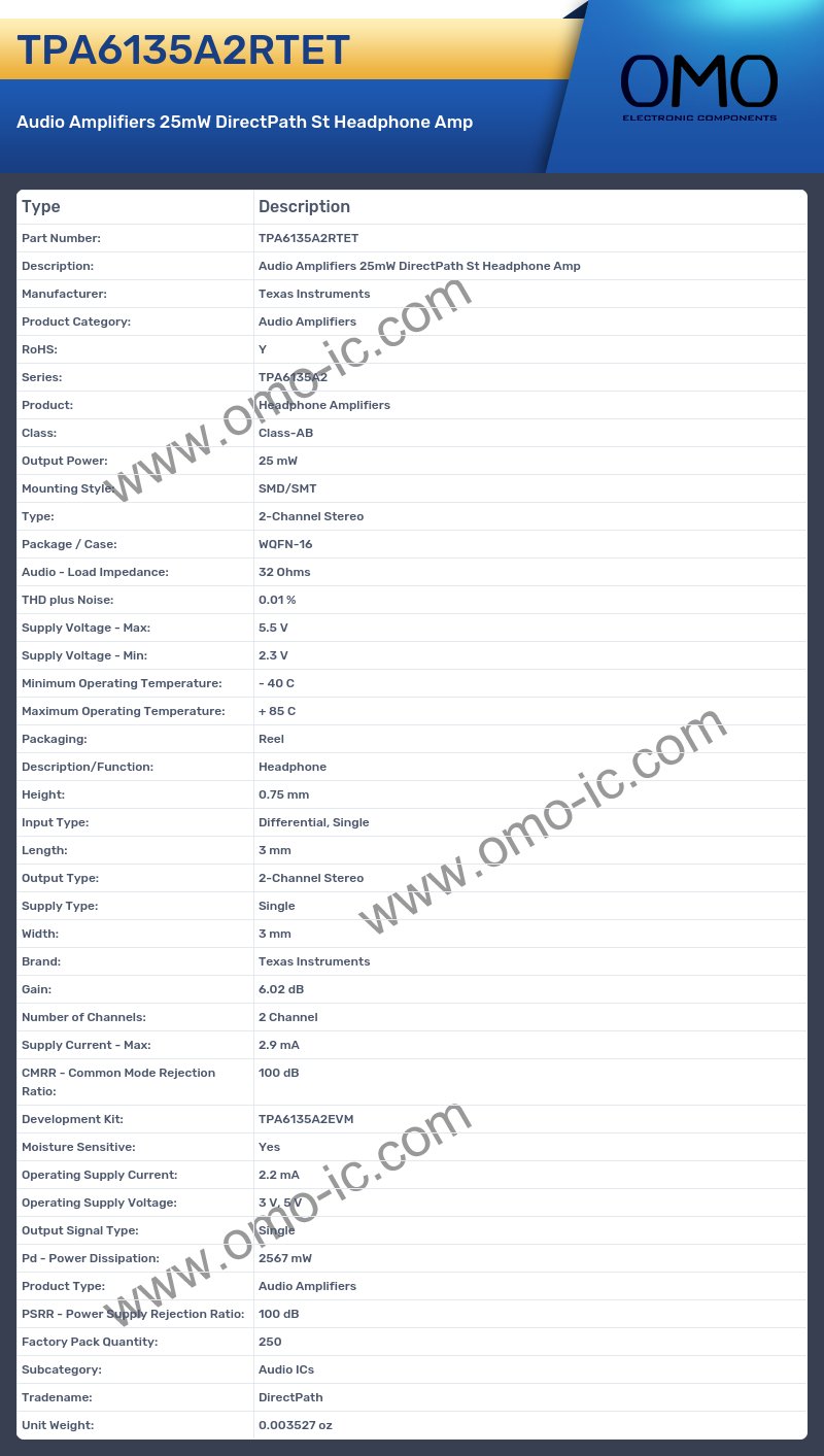 TPA6135A2RTET