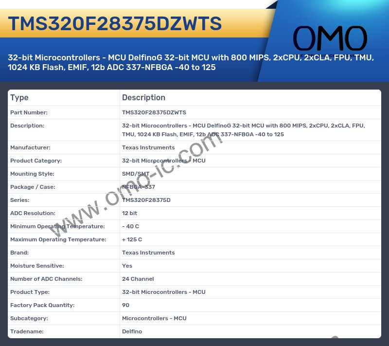 TMS320F28375DZWTS