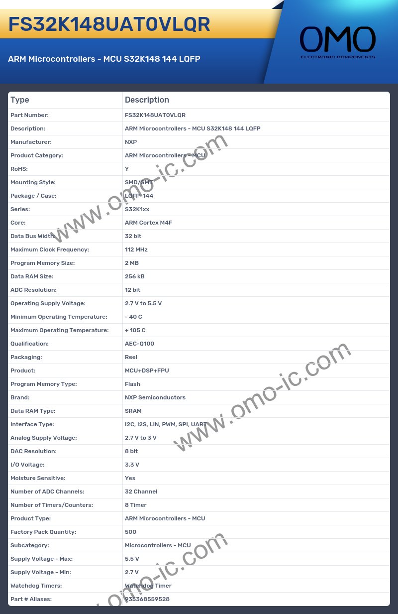 FS32K148UAT0VLQR