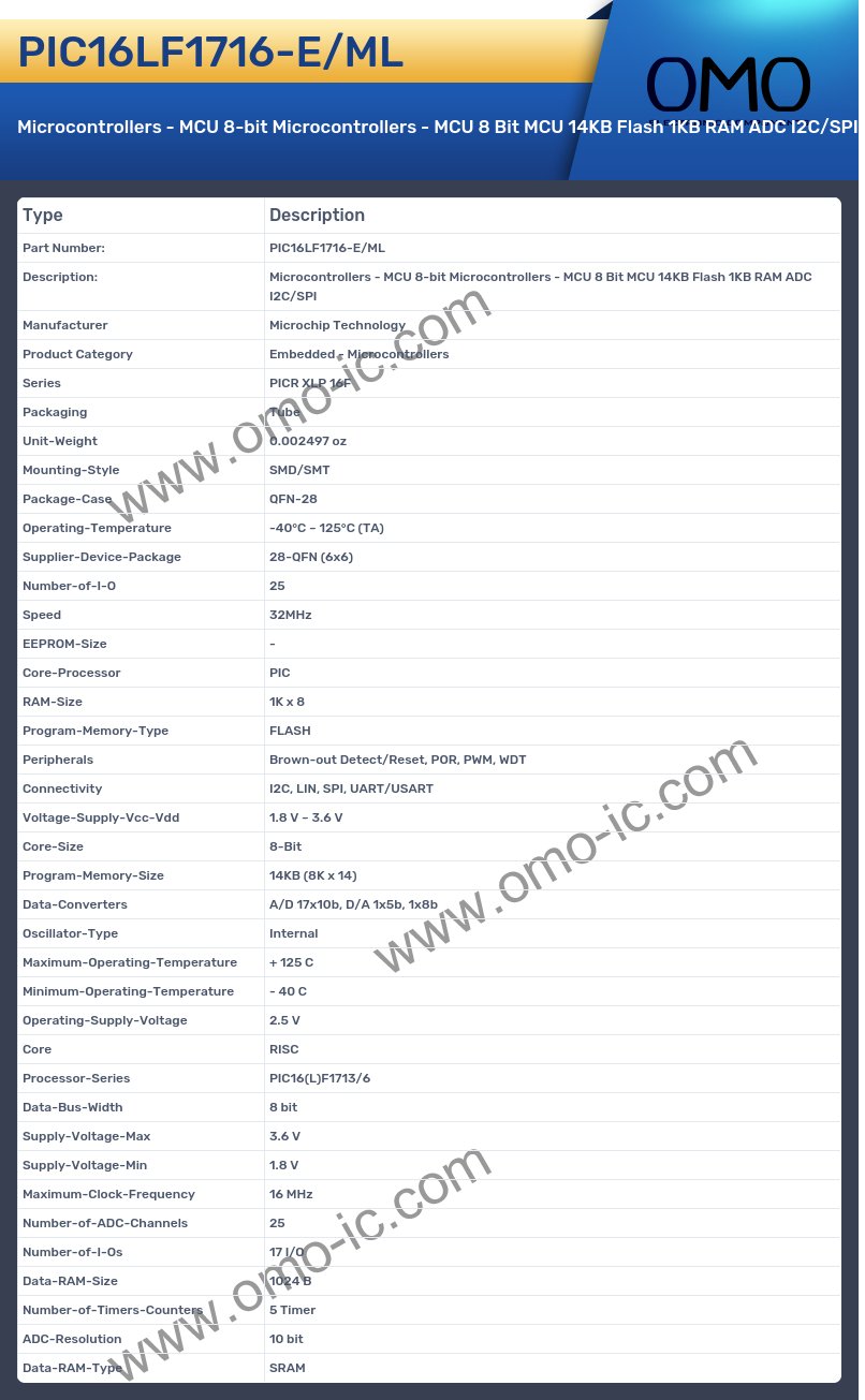 PIC16LF1716-E/ML