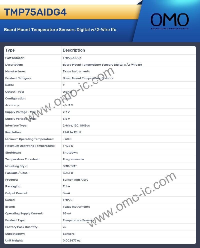 TMP75AIDG4
