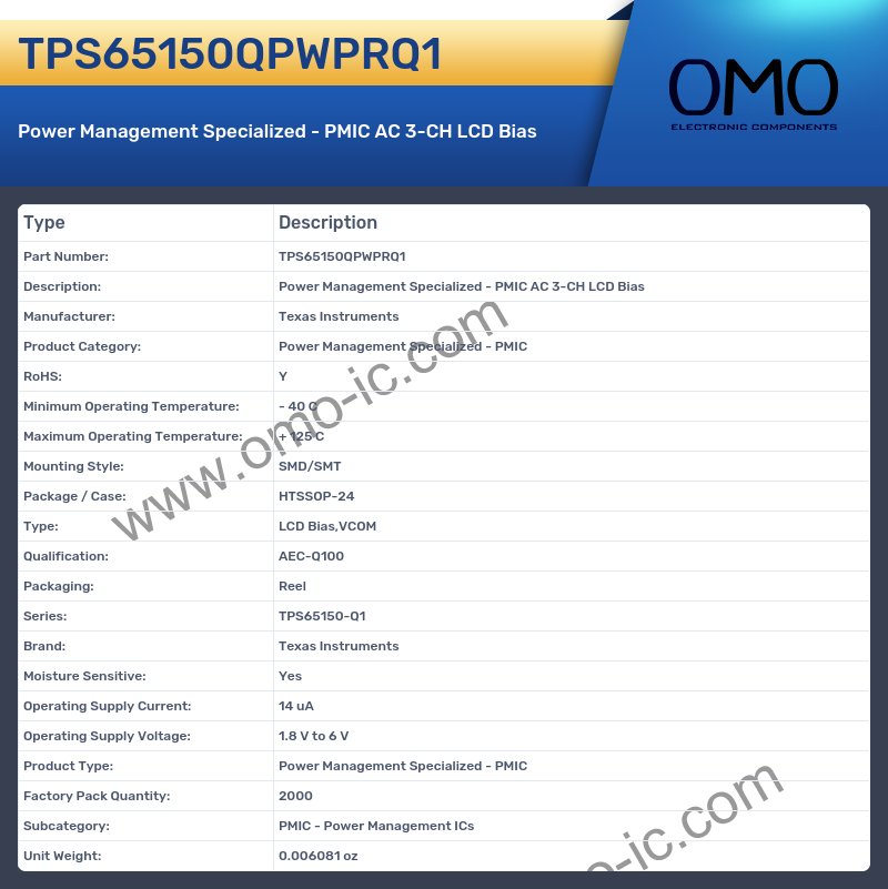 TPS65150QPWPRQ1