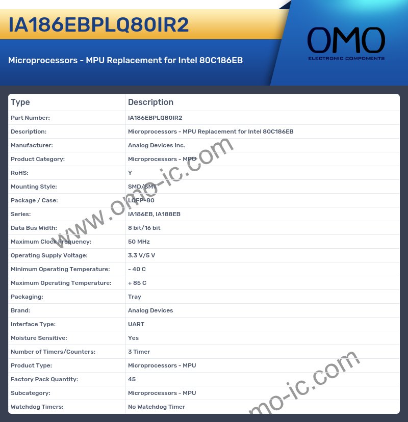 IA186EBPLQ80IR2