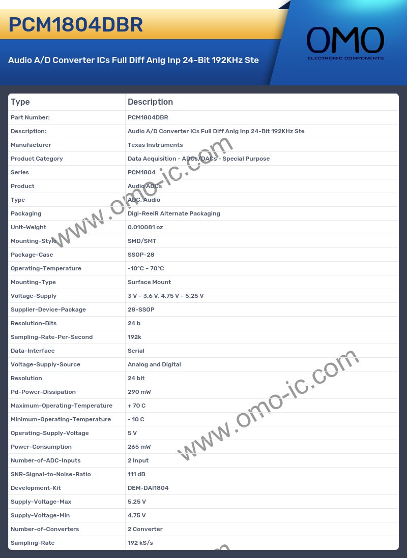 PCM1804DBR