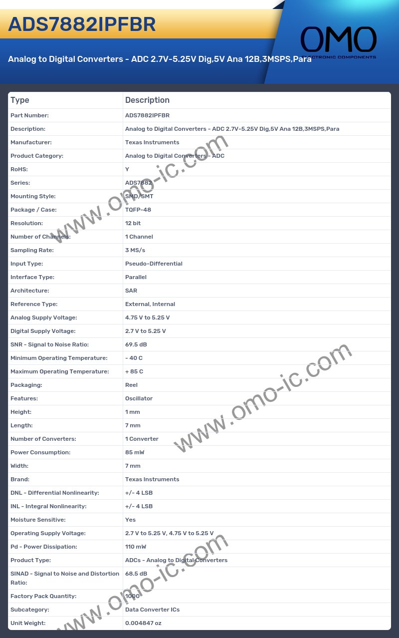 ADS7882IPFBR