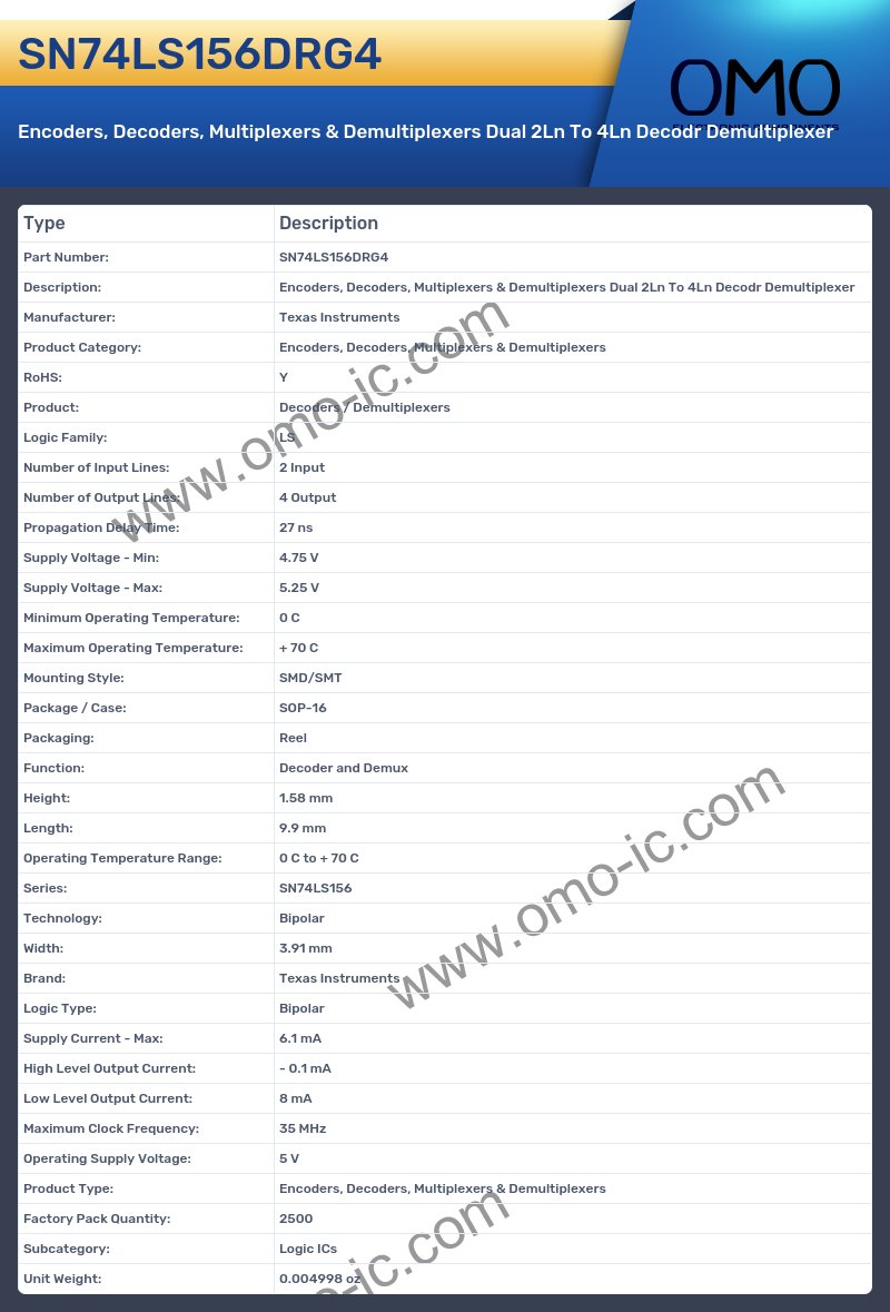 SN74LS156DRG4