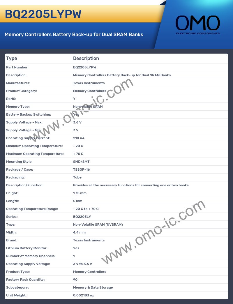 BQ2205LYPW
