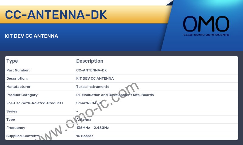 CC-ANTENNA-DK