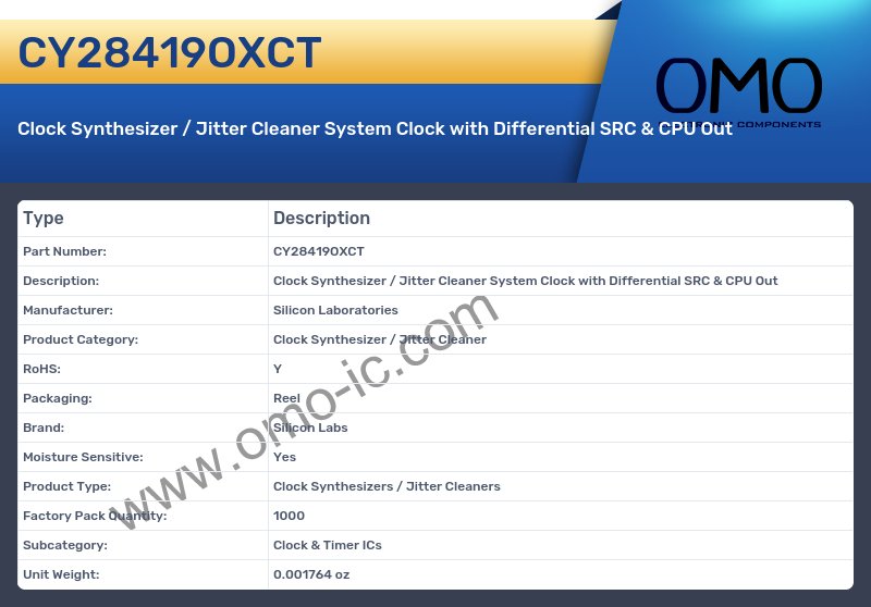 CY28419OXCT