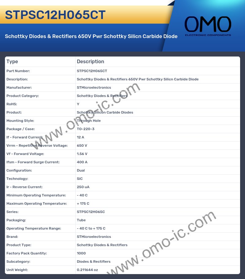 STPSC12H065CT