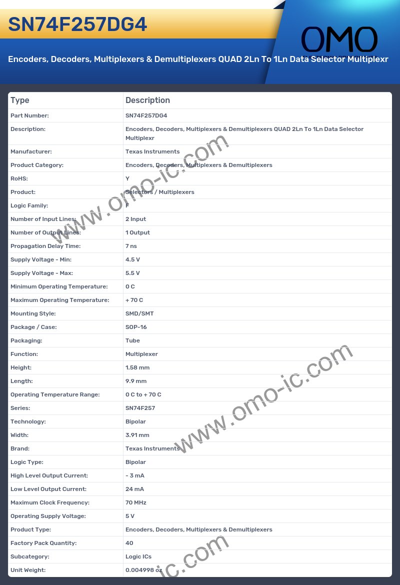 SN74F257DG4