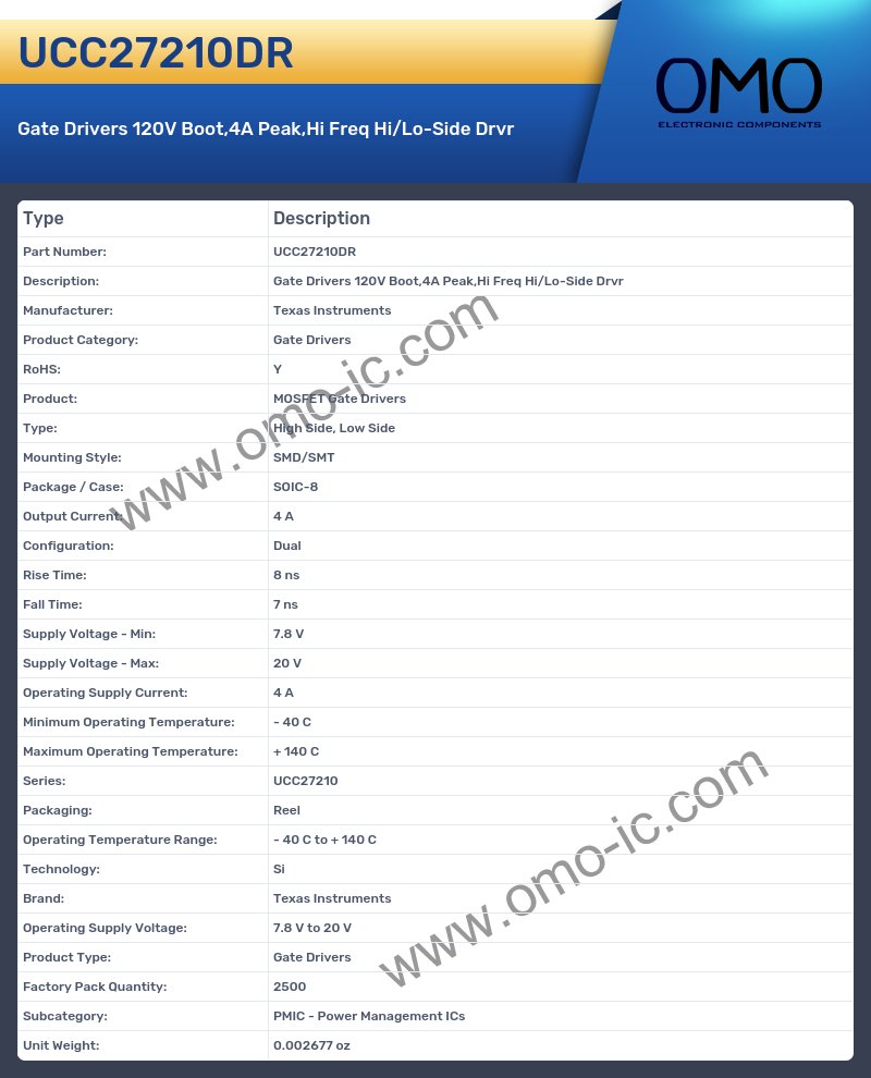 UCC27210DR