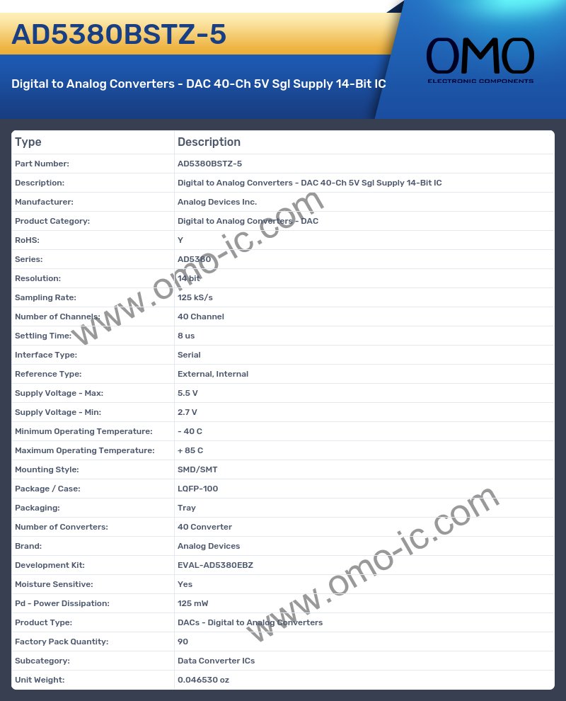AD5380BSTZ-5