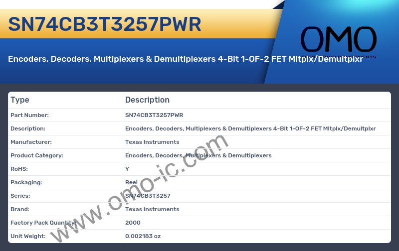 SN74CB3T3257PWR