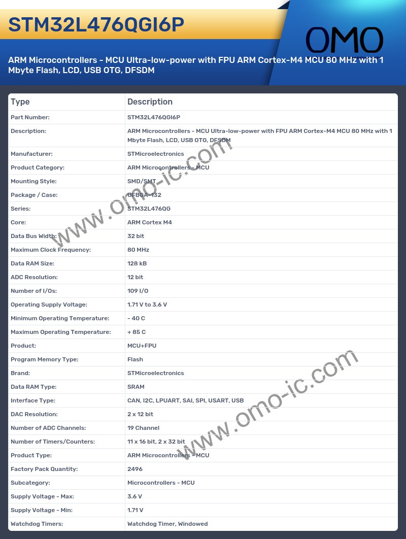 STM32L476QGI6P