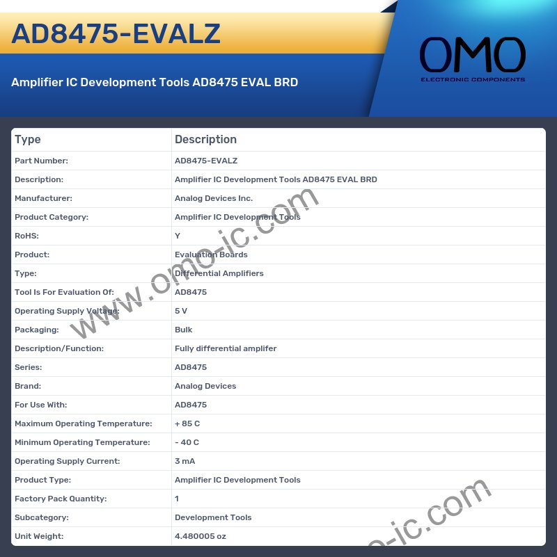 AD8475-EVALZ