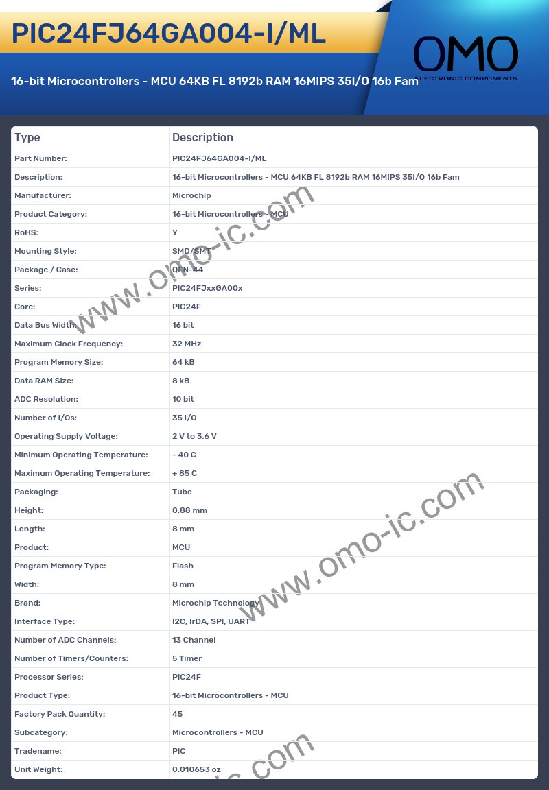 PIC24FJ64GA004-I/ML