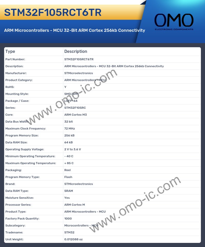 STM32F105RCT6TR