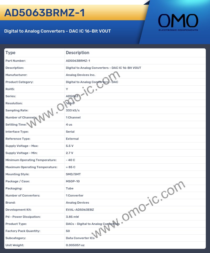 AD5063BRMZ-1