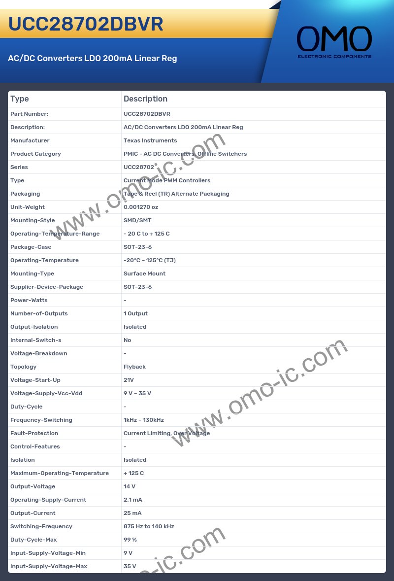UCC28702DBVR