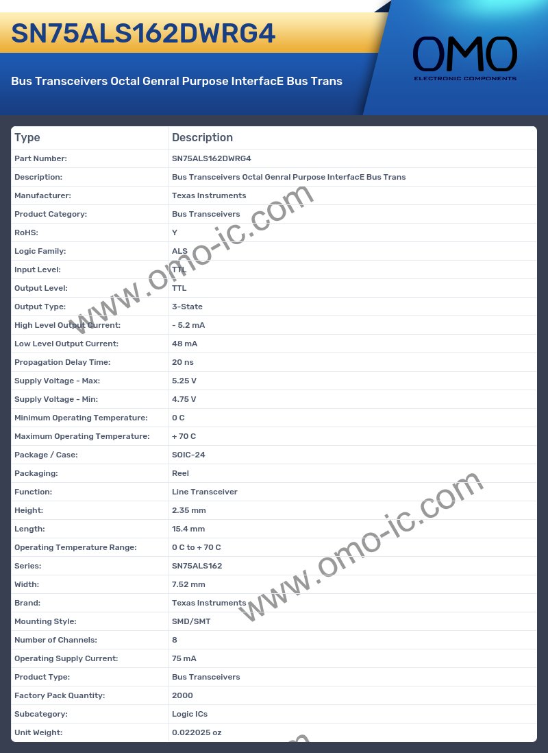 SN75ALS162DWRG4