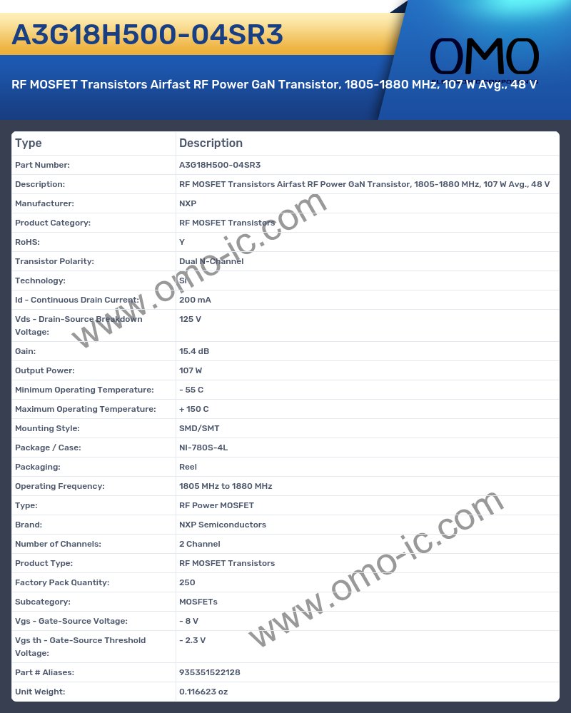 A3G18H500-04SR3