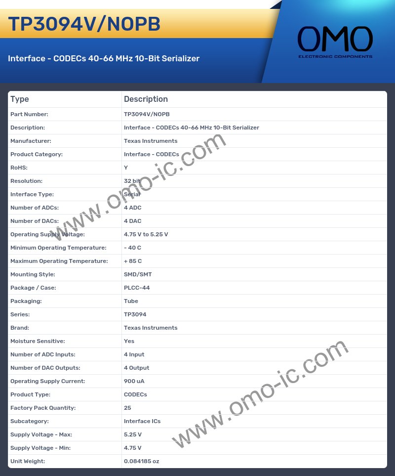 TP3094V/NOPB