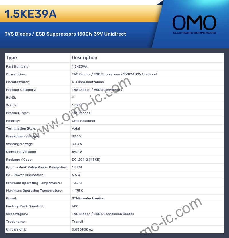 1.5KE39A