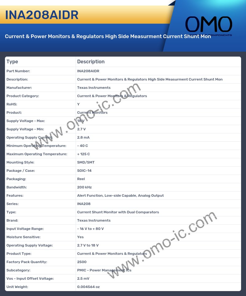 INA208AIDR