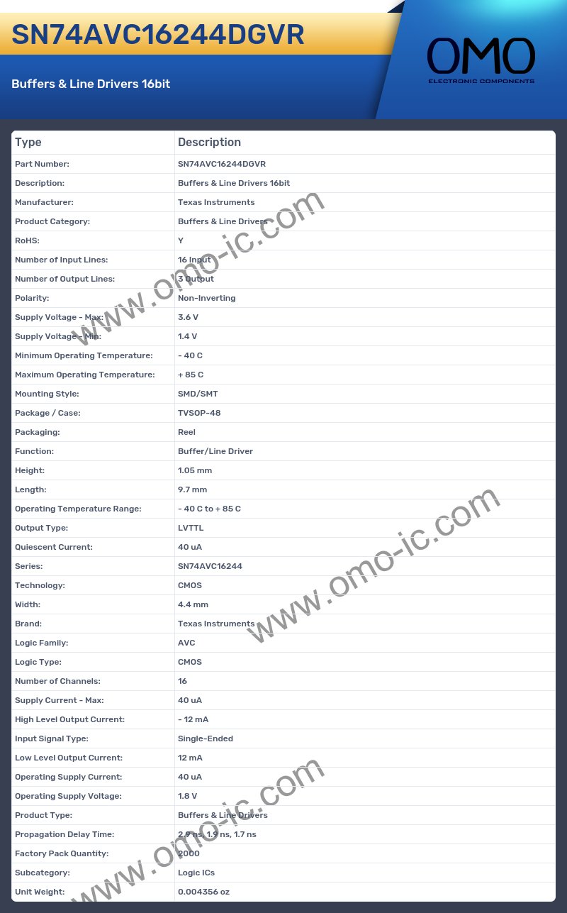 SN74AVC16244DGVR