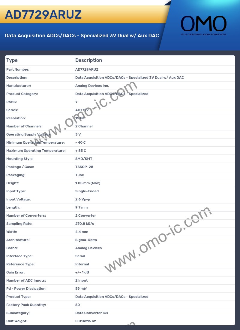 AD7729ARUZ