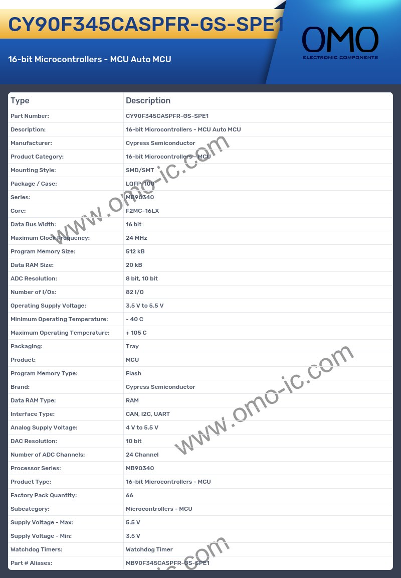 CY90F345CASPFR-GS-SPE1