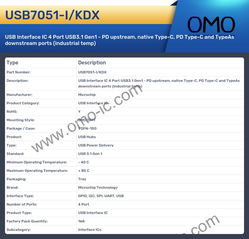 USB7051-I/KDX