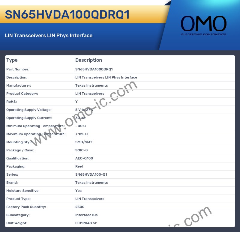 SN65HVDA100QDRQ1