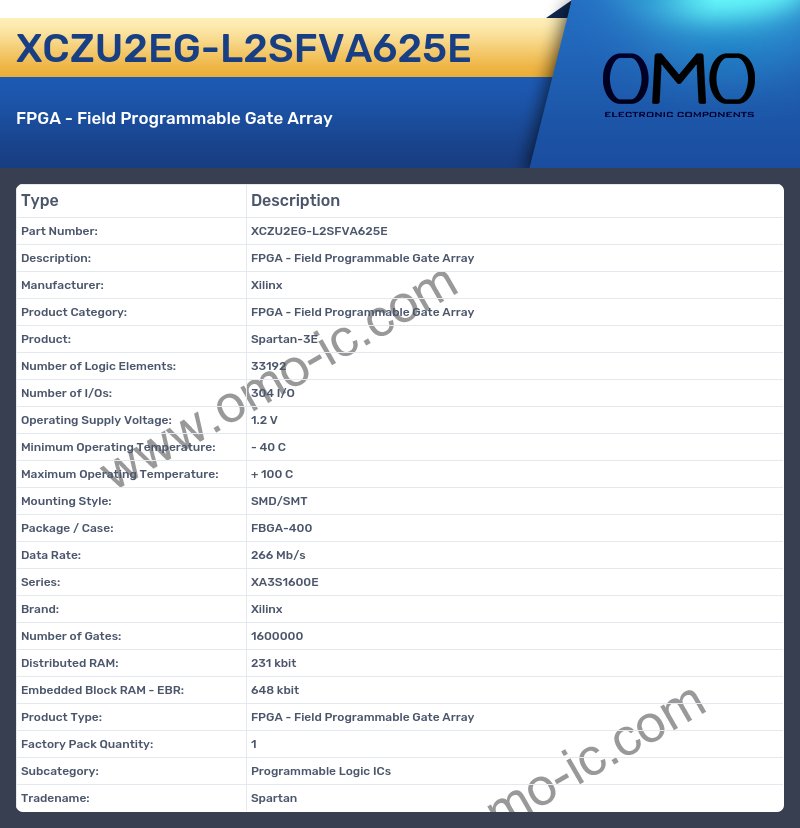 XCZU2EG-L2SFVA625E