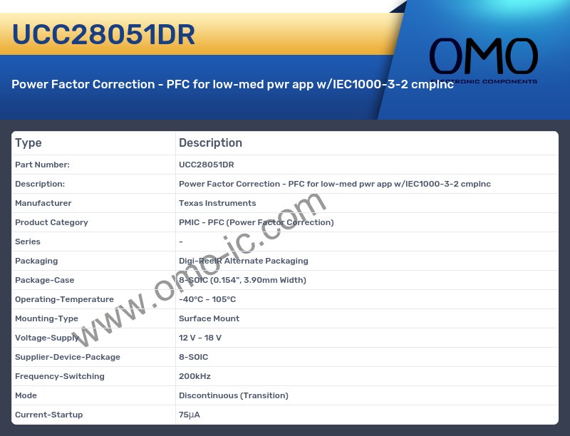 UCC28051DR
