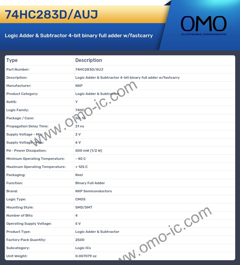 74HC283D/AUJ
