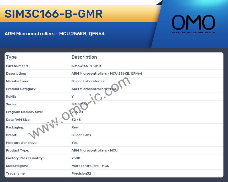 SIM3C166-B-GMR