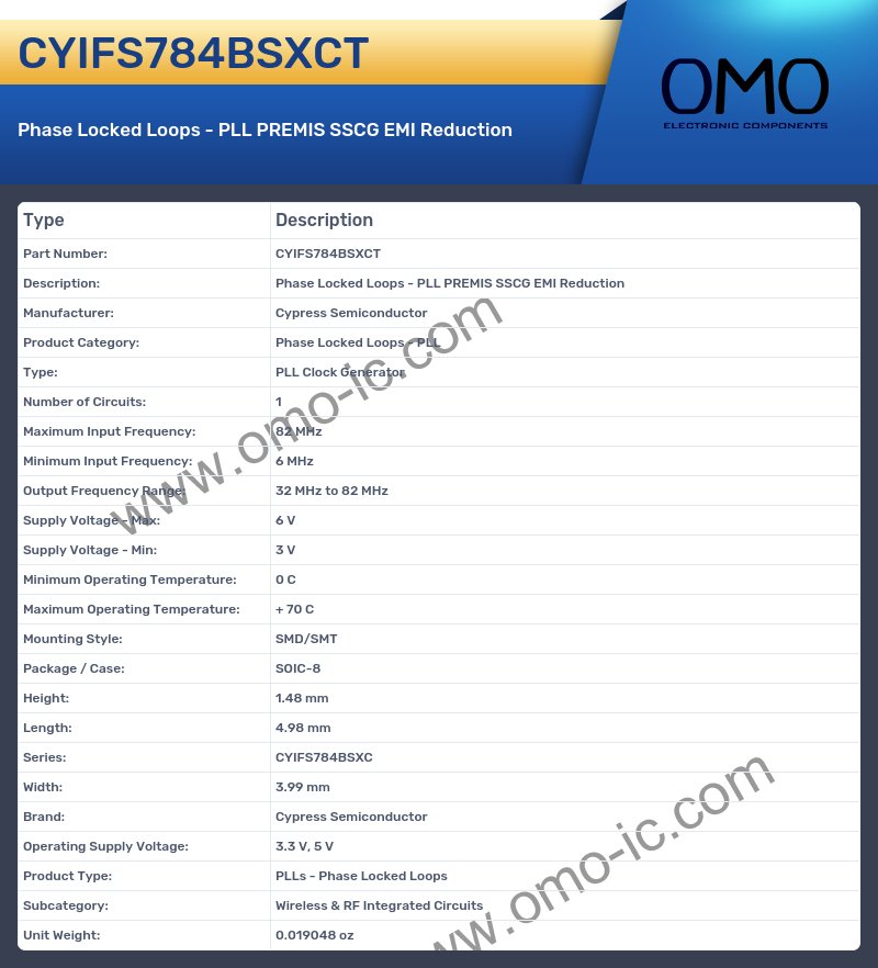 CYIFS784BSXCT