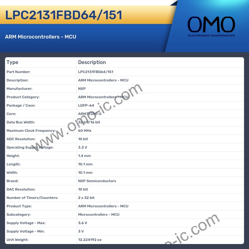 LPC2131FBD64/151