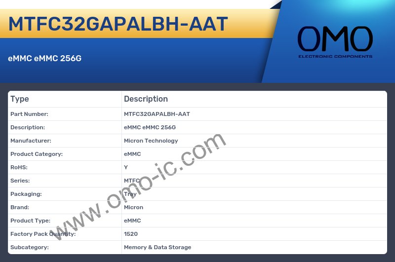 MTFC32GAPALBH-AAT