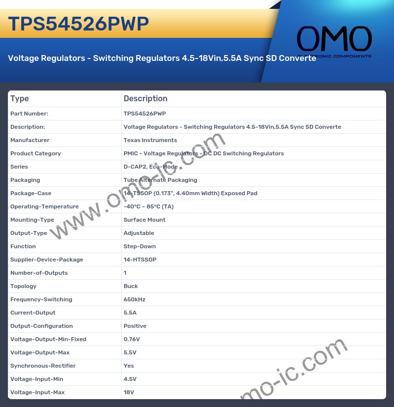 TPS54526PWP