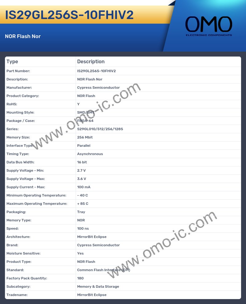 IS29GL256S-10FHIV2