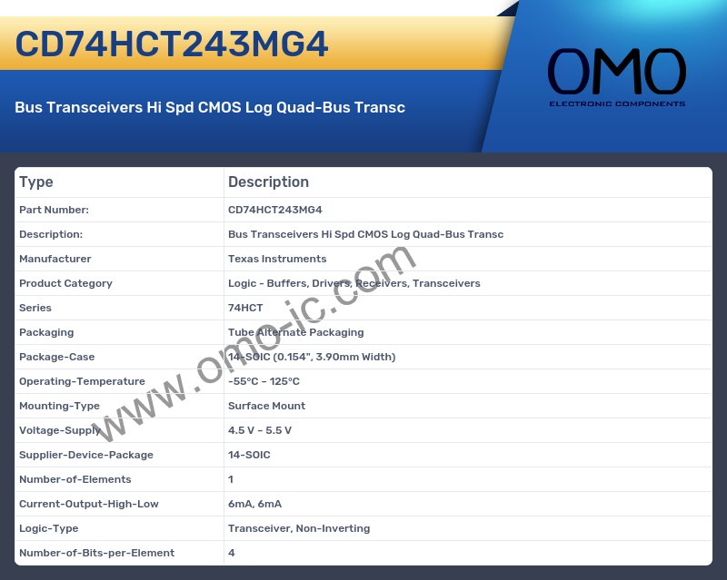 CD74HCT243MG4