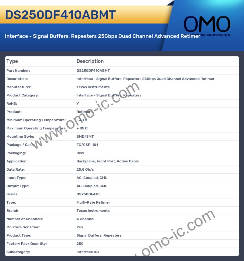 DS250DF410ABMT